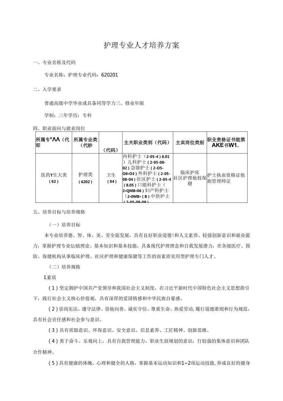 职业技术学院护理专业普护人才培养方案.docx_第1页
