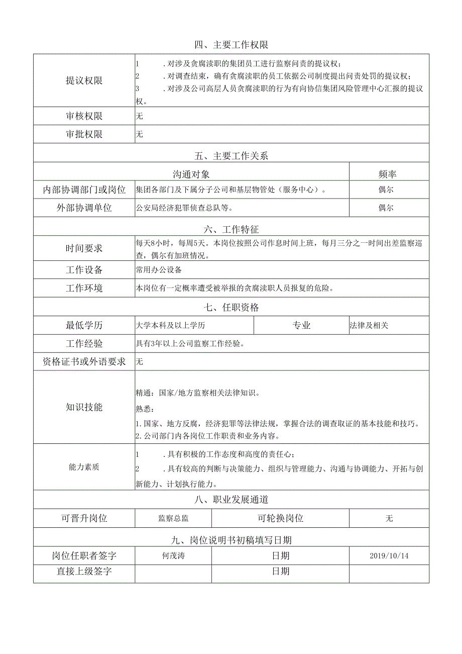 岗位说明书风险管理中心纪检监察岗.docx_第2页
