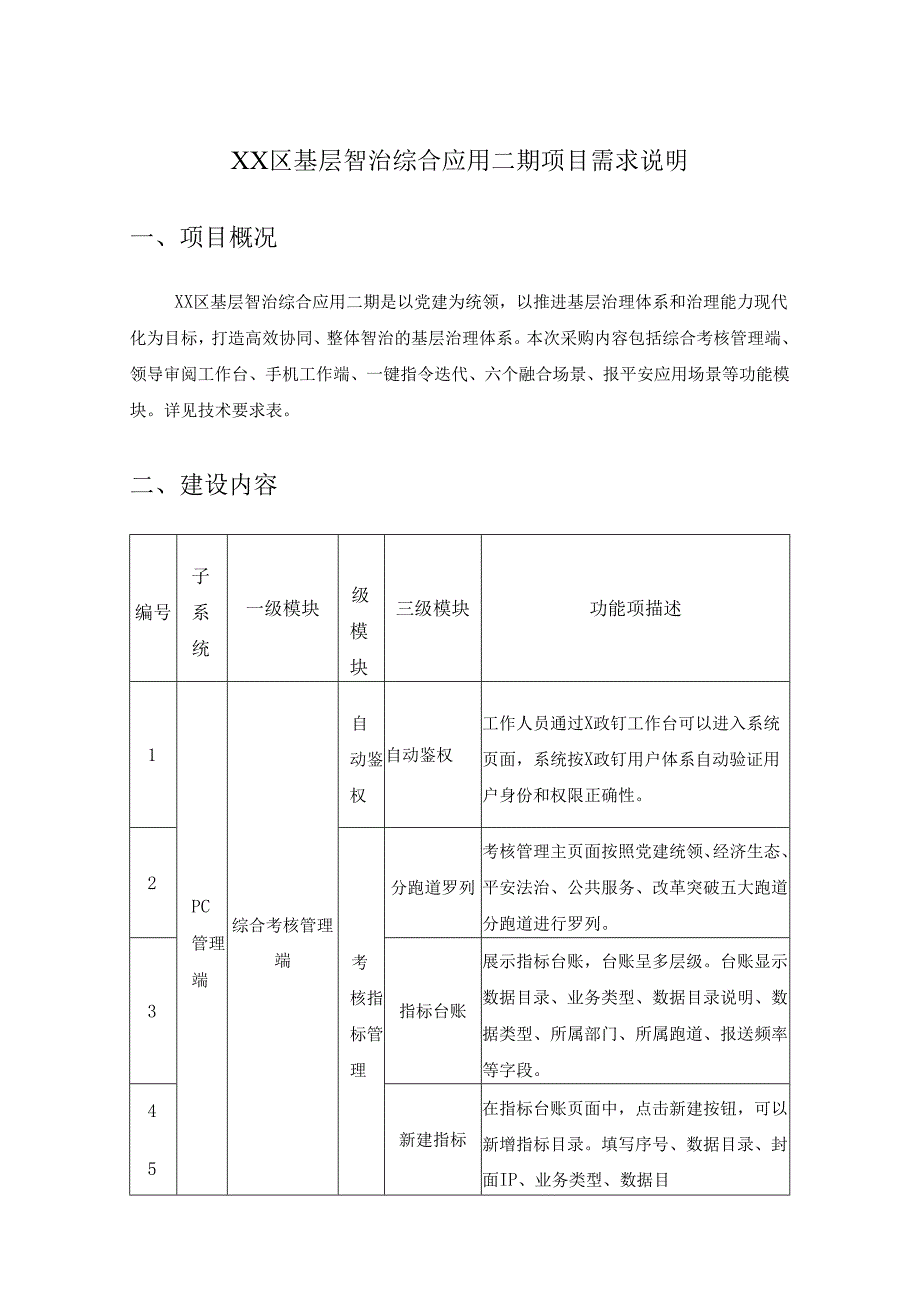 XX区基层智治综合应用二期项目需求说明.docx_第1页