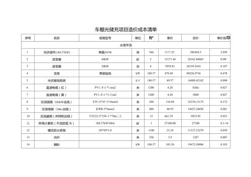 车棚光储充项目造价成本清单.docx