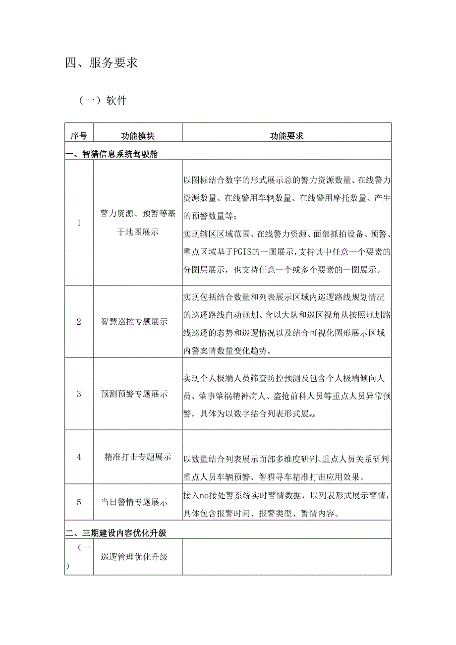 XX区巡特警智猎系统优化升级项目项目需求.docx_第3页