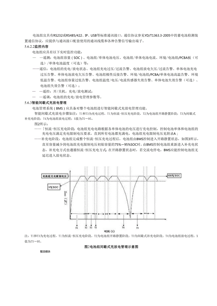 YD B 032 通信用后备式锂离子电池组.docx_第3页
