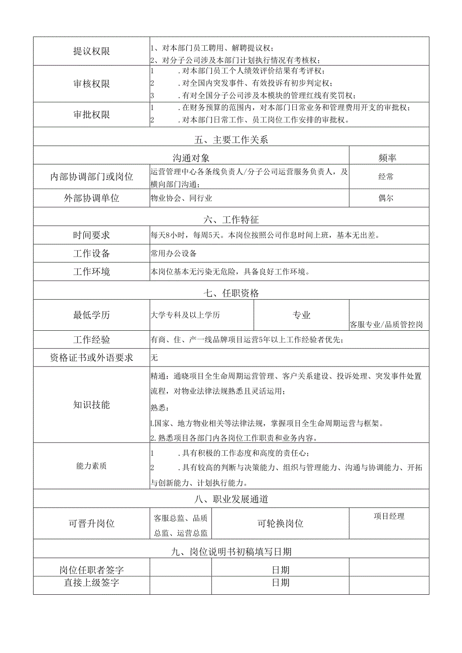 岗位说明书运营管理中心集成指挥岗.docx_第2页