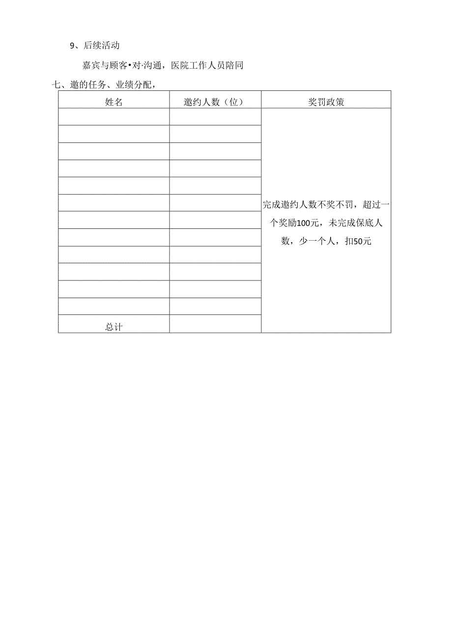 医美整形保妥适俱乐部成立执行方案.docx_第3页