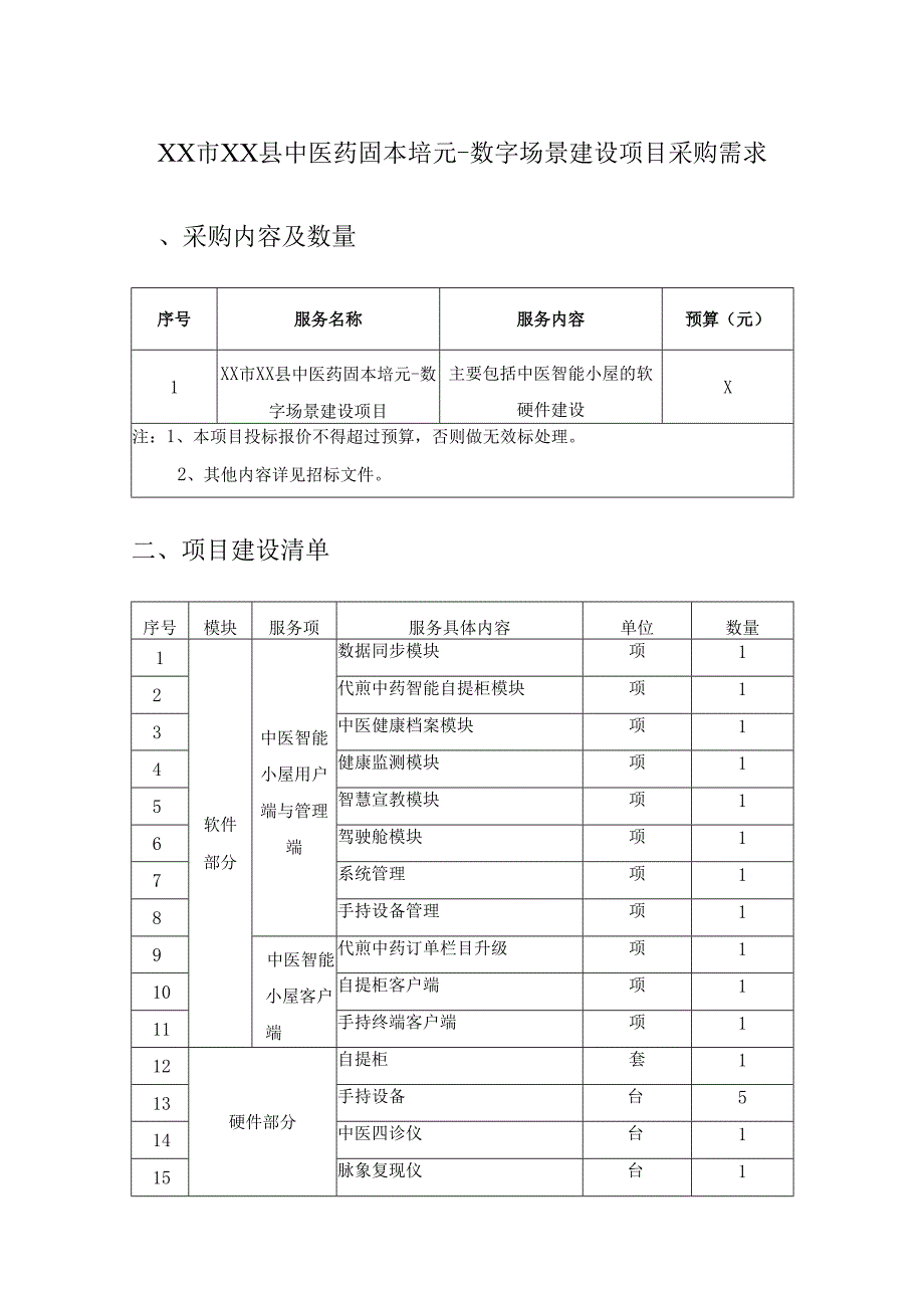 XX市XX县中医药固本培元数字场景建设项目采购需求.docx_第1页