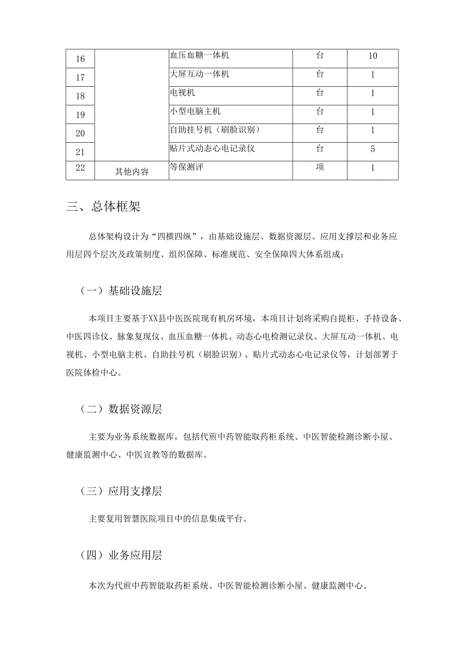 XX市XX县中医药固本培元数字场景建设项目采购需求.docx_第2页