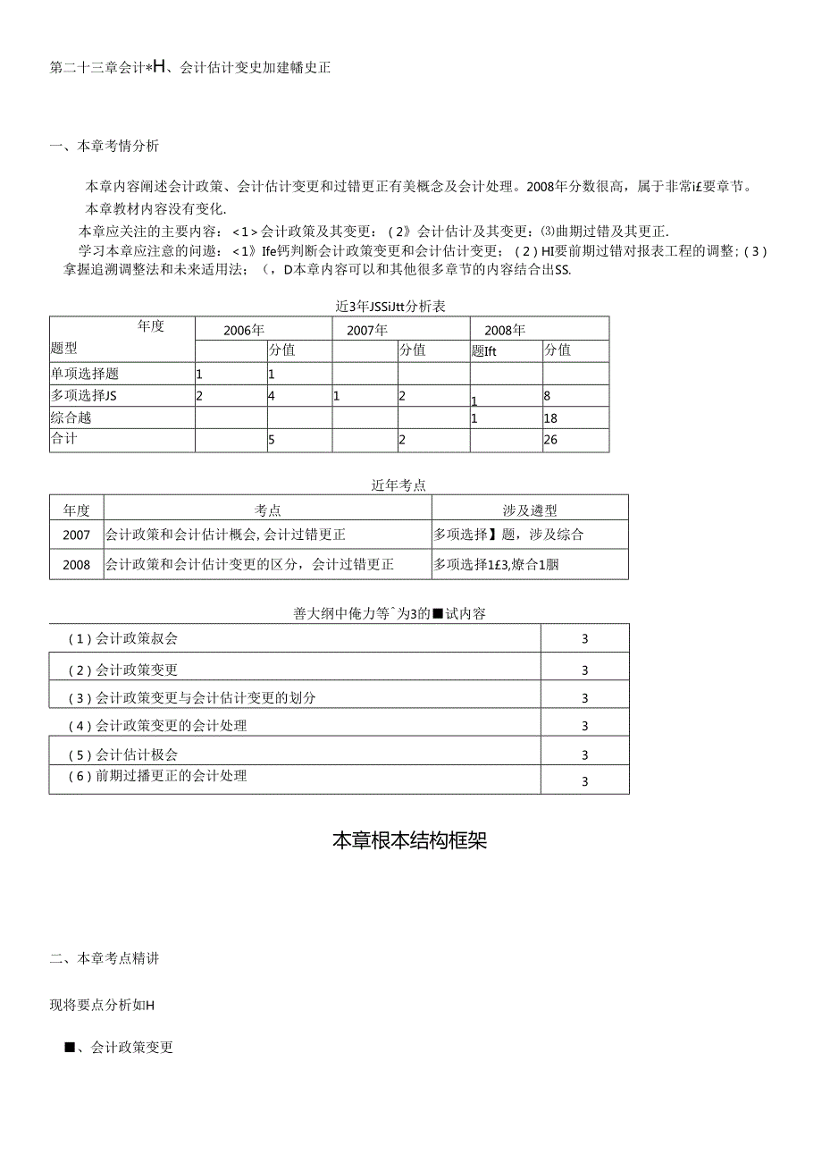 X年天狼星无师自通会计23.docx_第1页