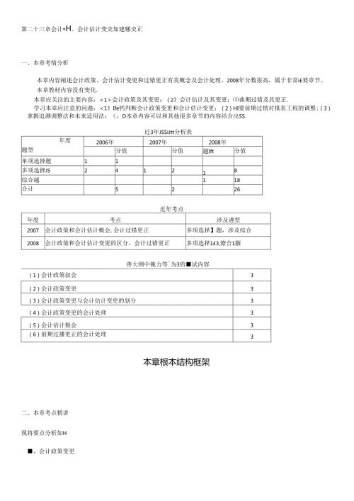 X年天狼星无师自通会计23.docx