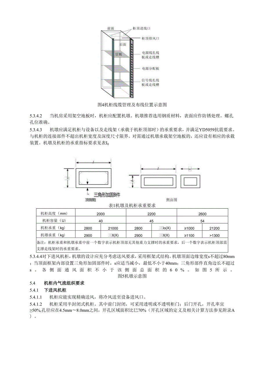 中国电信【QCT 2171】网络机柜规范.docx_第3页