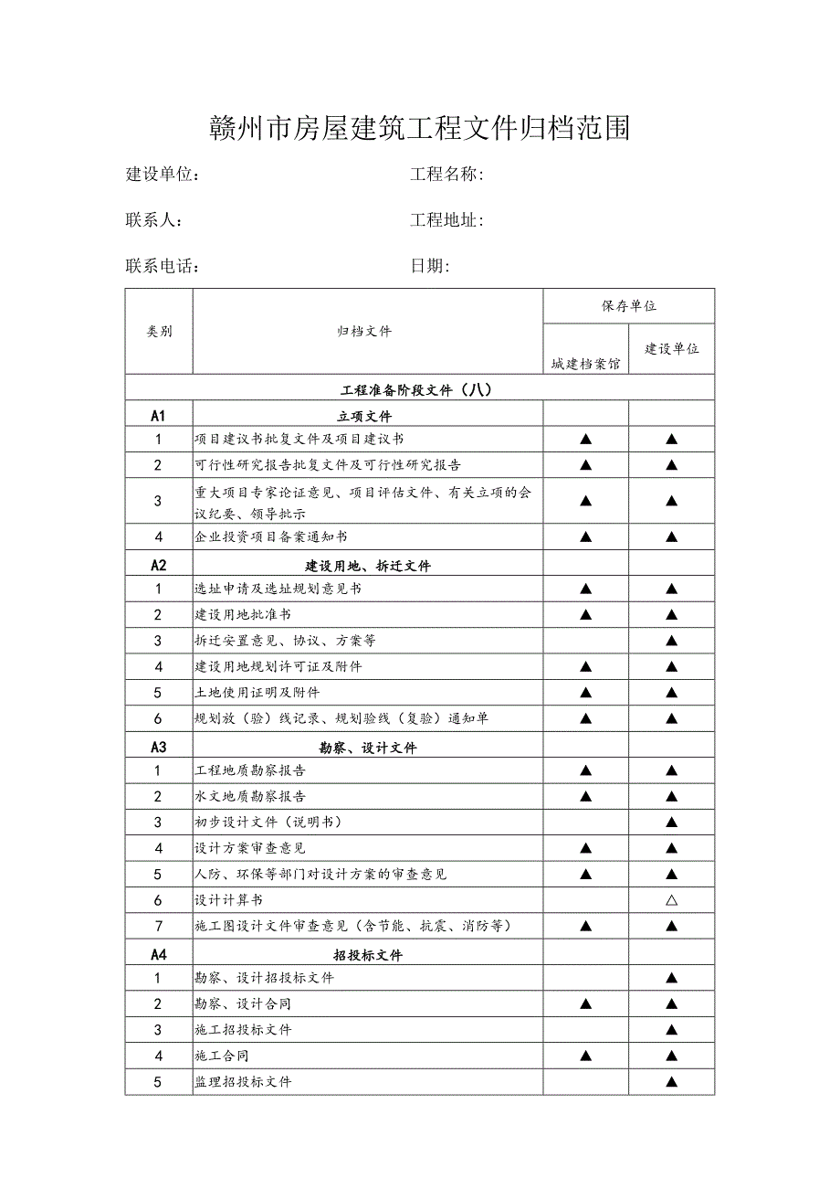 赣州市房屋建筑工程文件归档范围（2025版）.docx_第1页