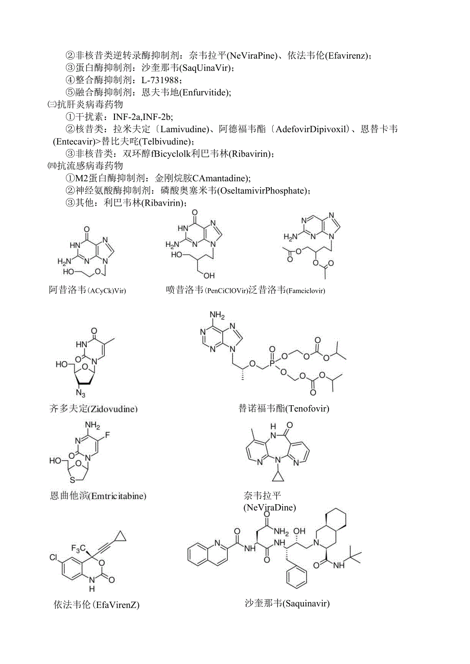 药物分类及代表药物结构式.docx_第3页