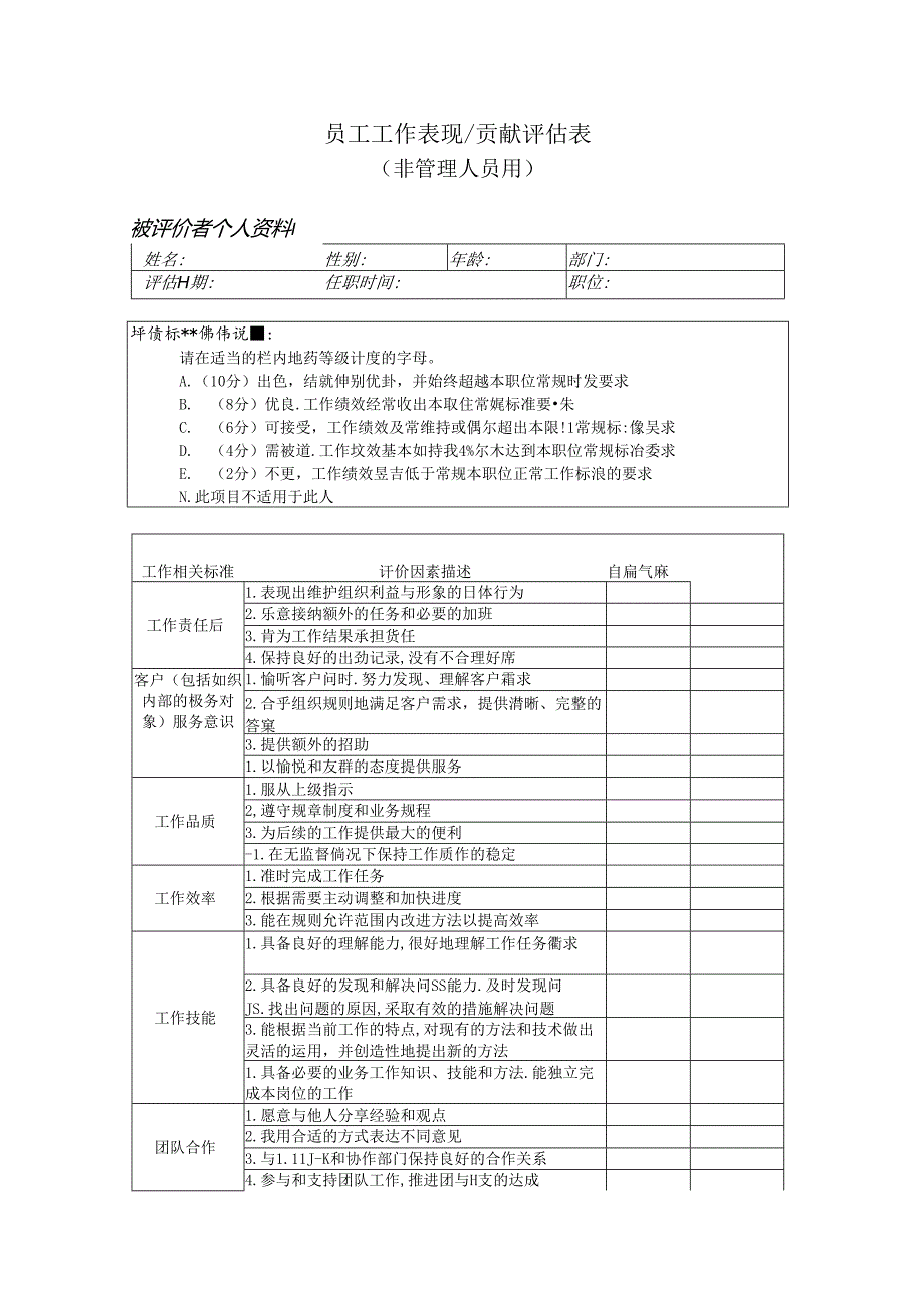 员工工作表现贡献评估表.docx_第1页