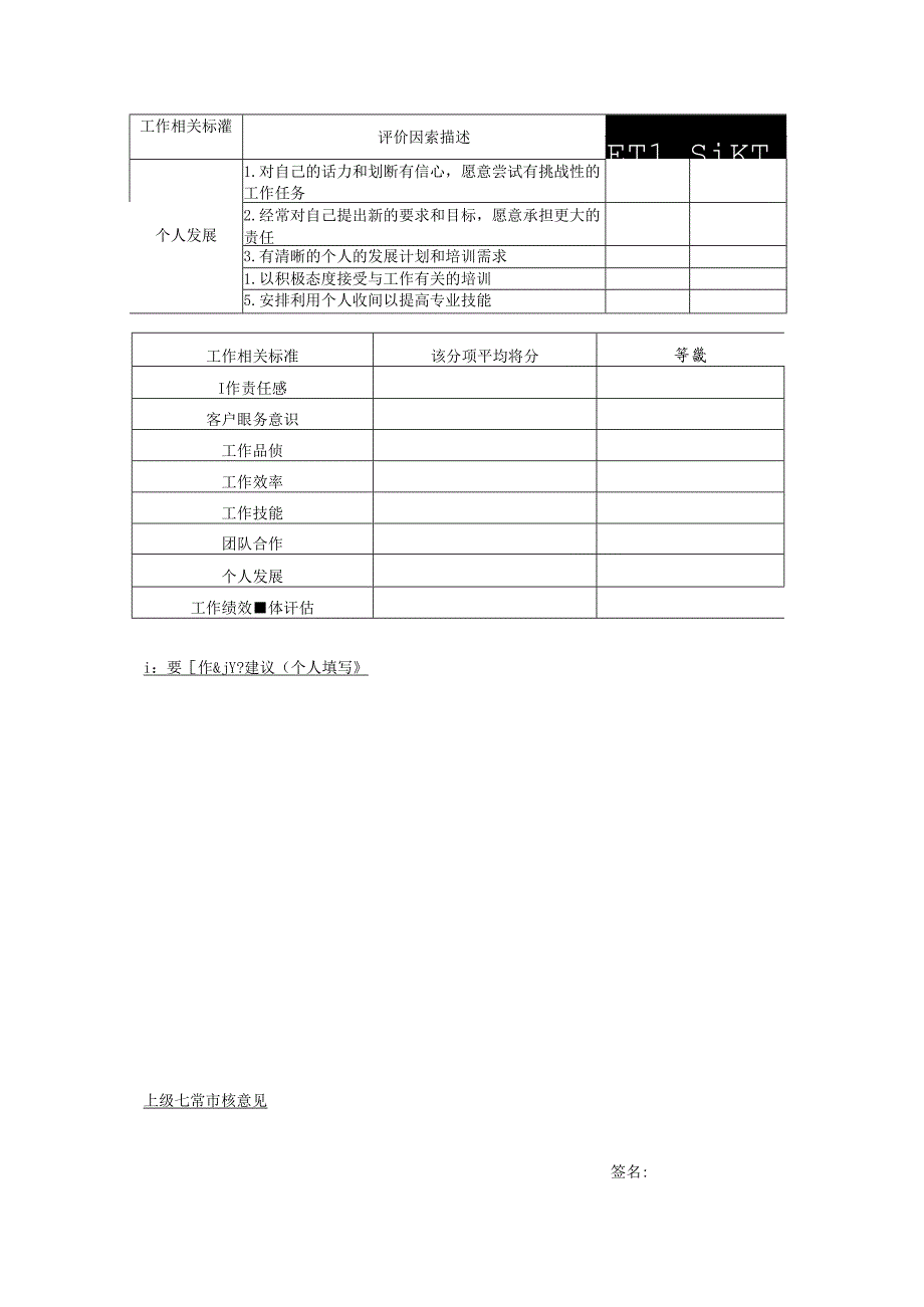 员工工作表现贡献评估表.docx_第3页