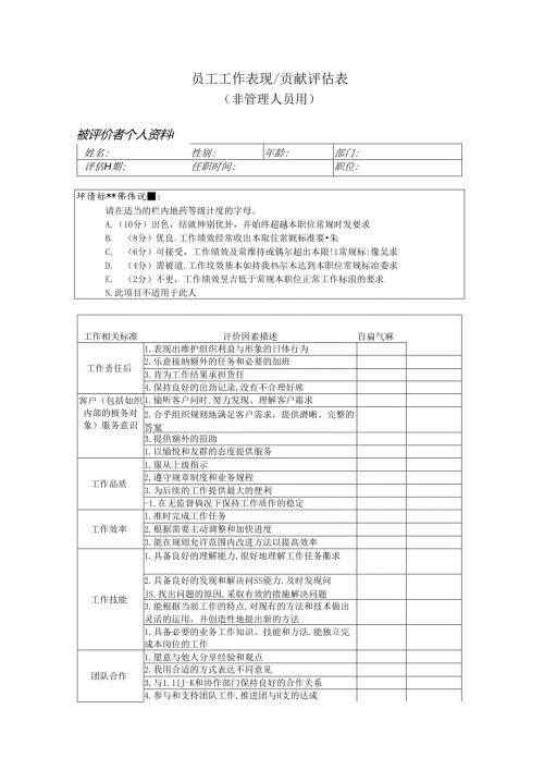 员工工作表现贡献评估表.docx