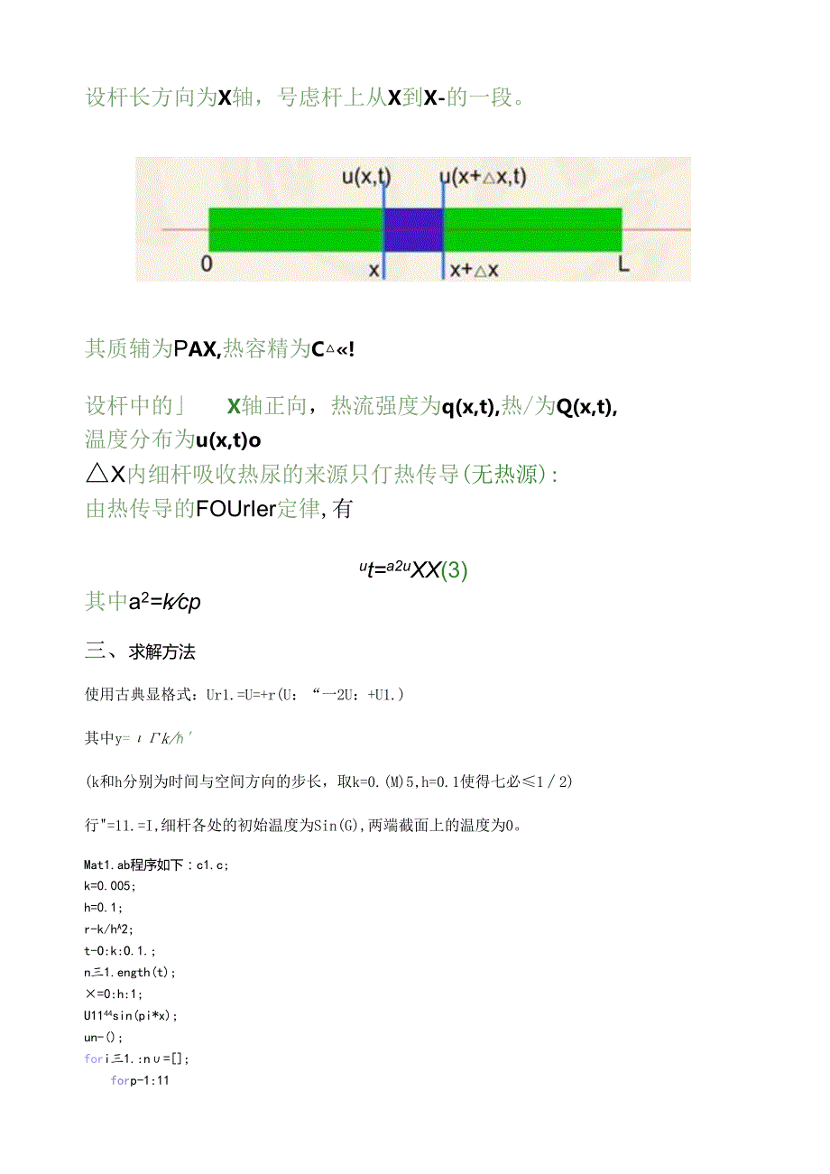 综合实验2热传导方程的有限差分数值模拟.docx_第3页