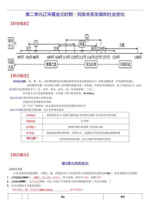 七年级下册第二单元复习：辽宋夏金元时期：民族关系发展和社会变化（解析版）.docx