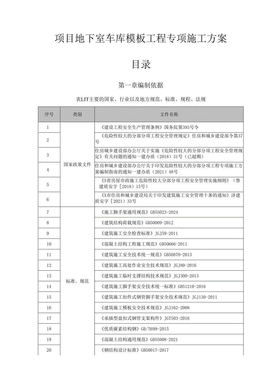 项目地下室车库模板工程专项施工方案.docx_第1页