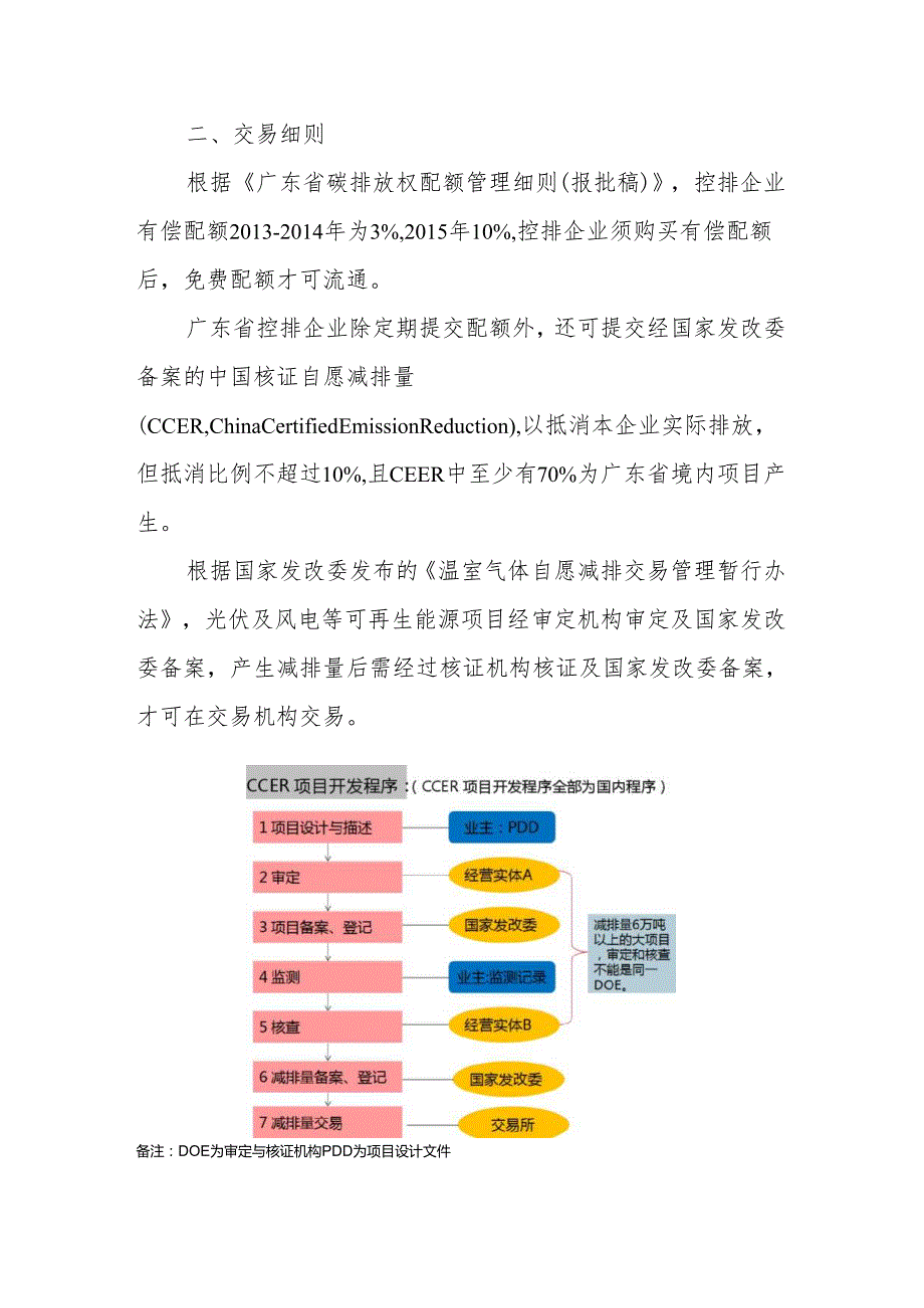 1212关于广东省碳排放权交易试点工作的报告.docx_第2页