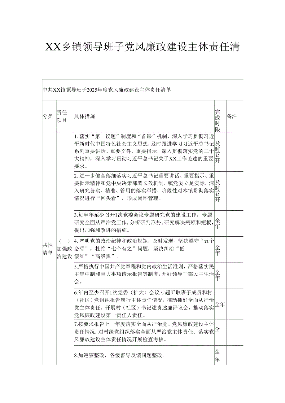 XX乡镇领导班子党风廉政建设主体责任清单.docx_第1页
