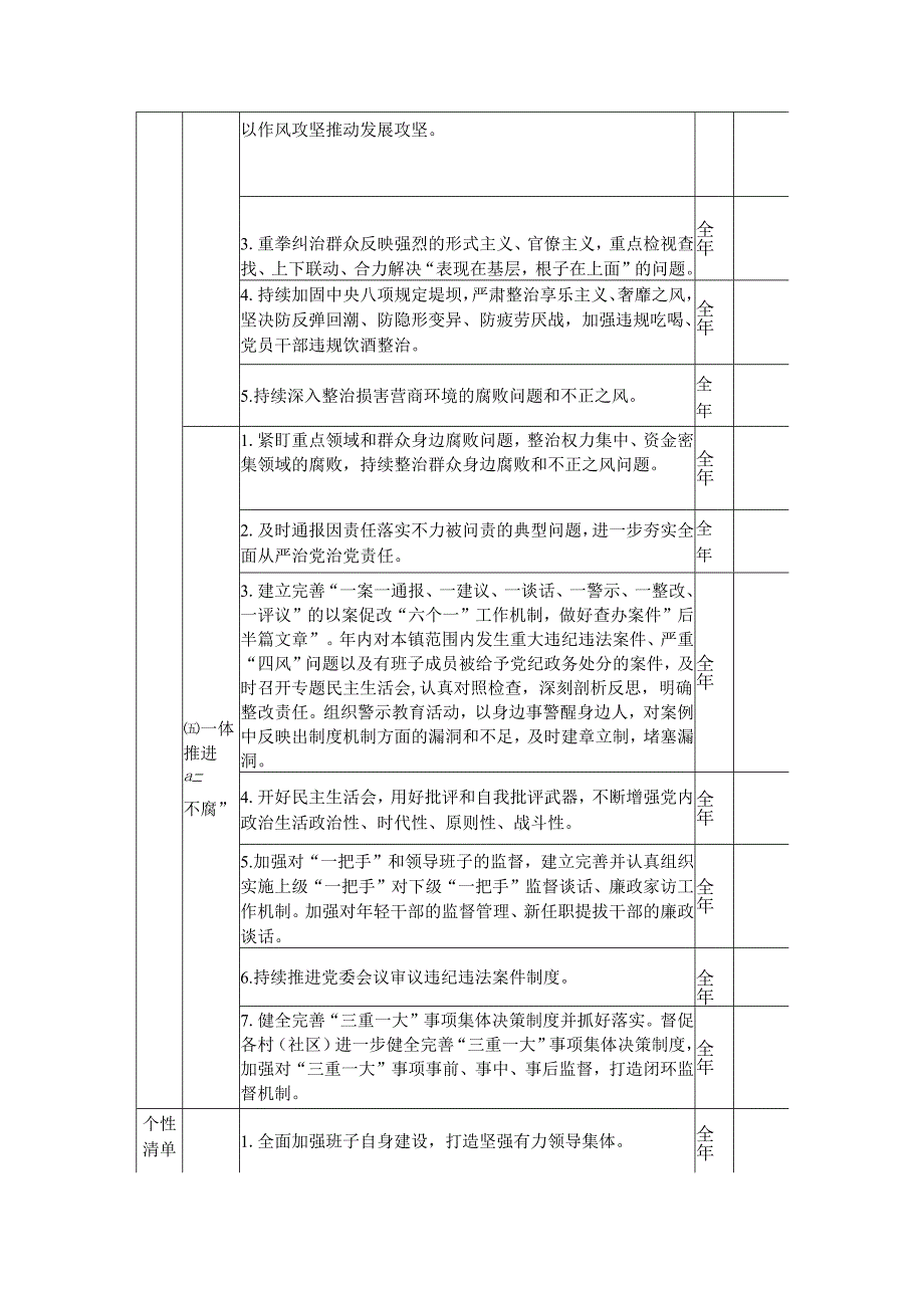 XX乡镇领导班子党风廉政建设主体责任清单.docx_第3页