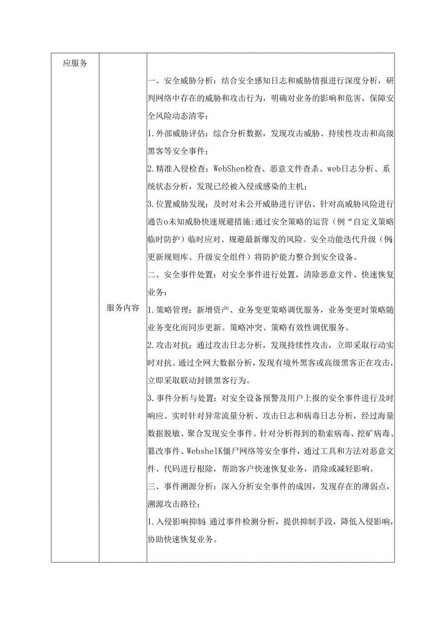 XX医院信息安全运维服务采购需求.docx_第2页