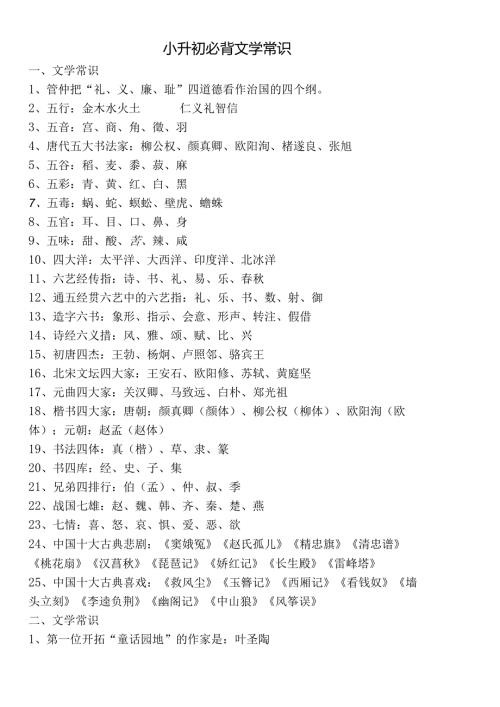 小升初必背文学常识及试题常用.docx