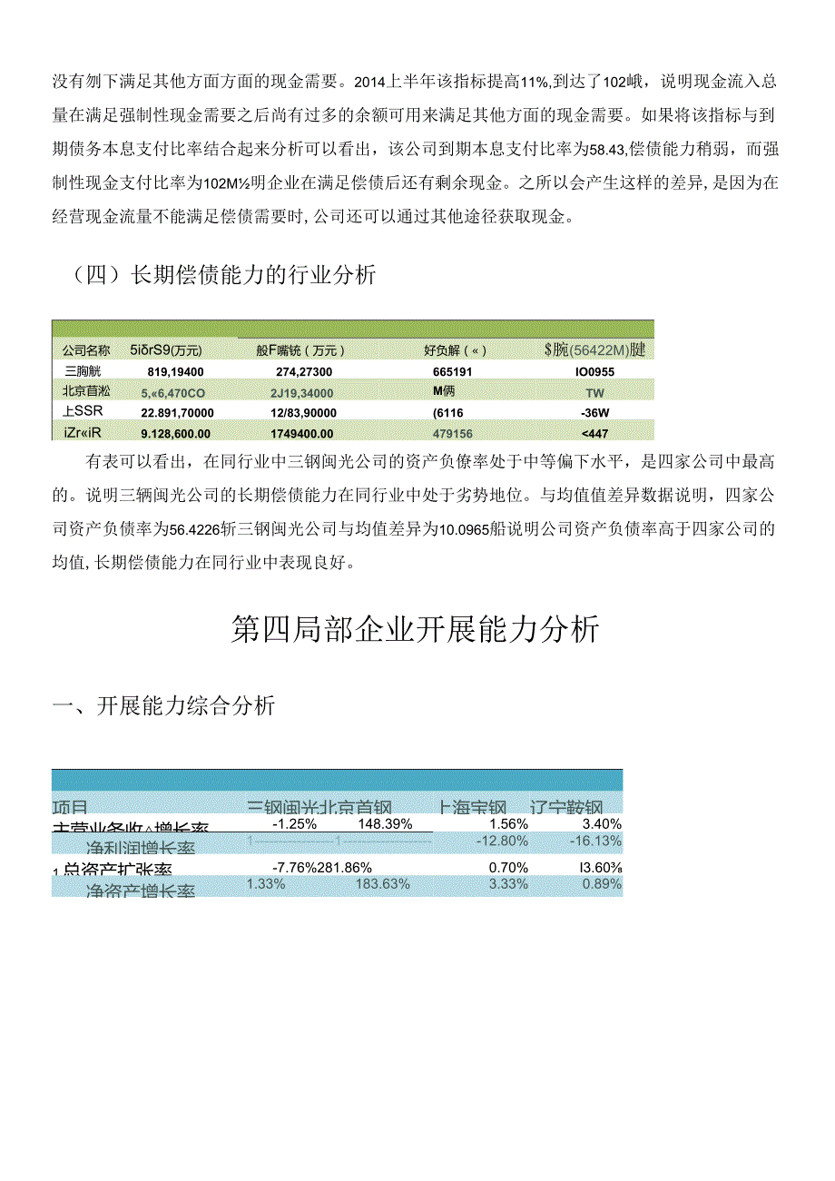X年福建三钢(闽光)集团财务效率分析(1).docx_第2页