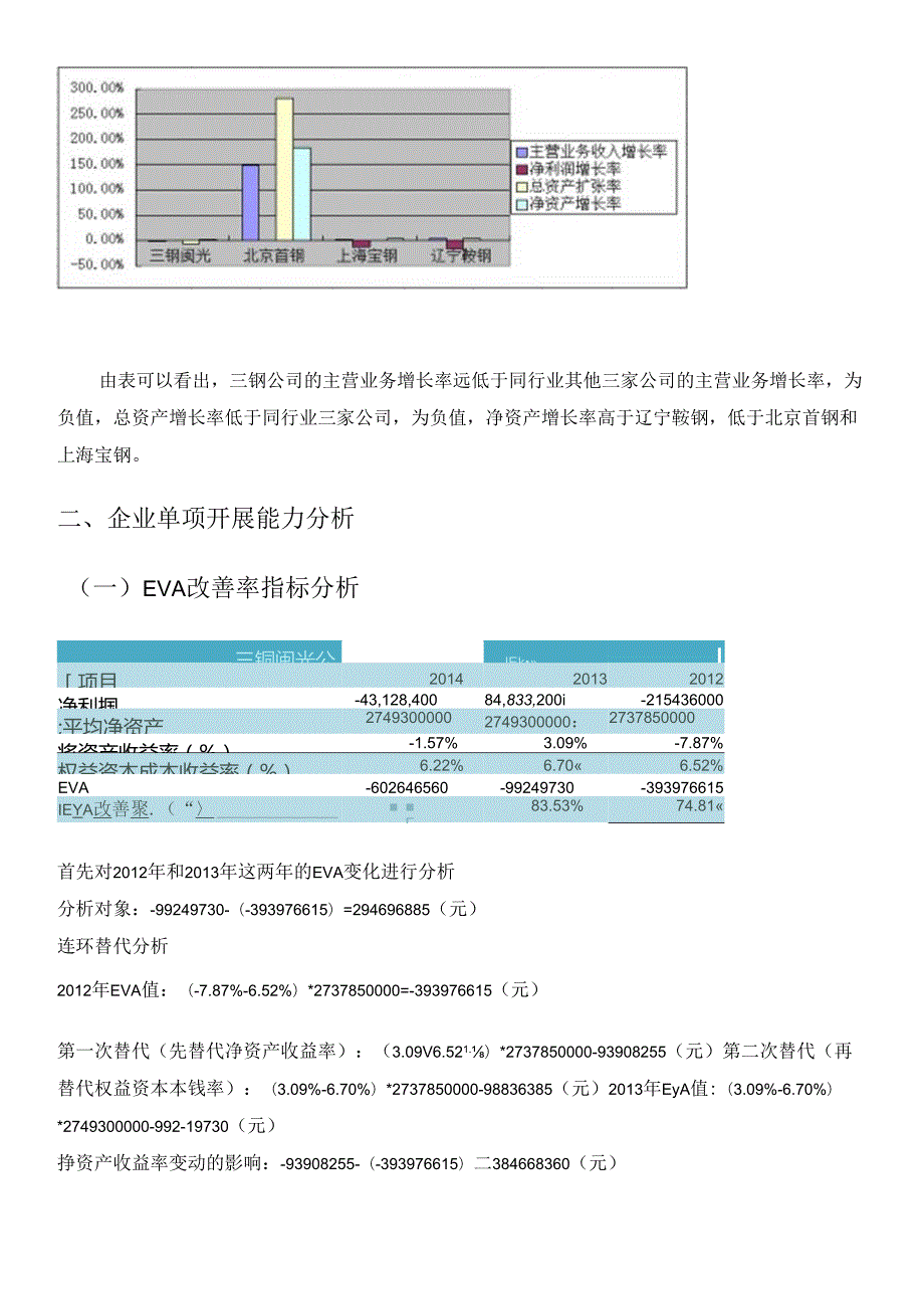 X年福建三钢(闽光)集团财务效率分析(1).docx_第3页