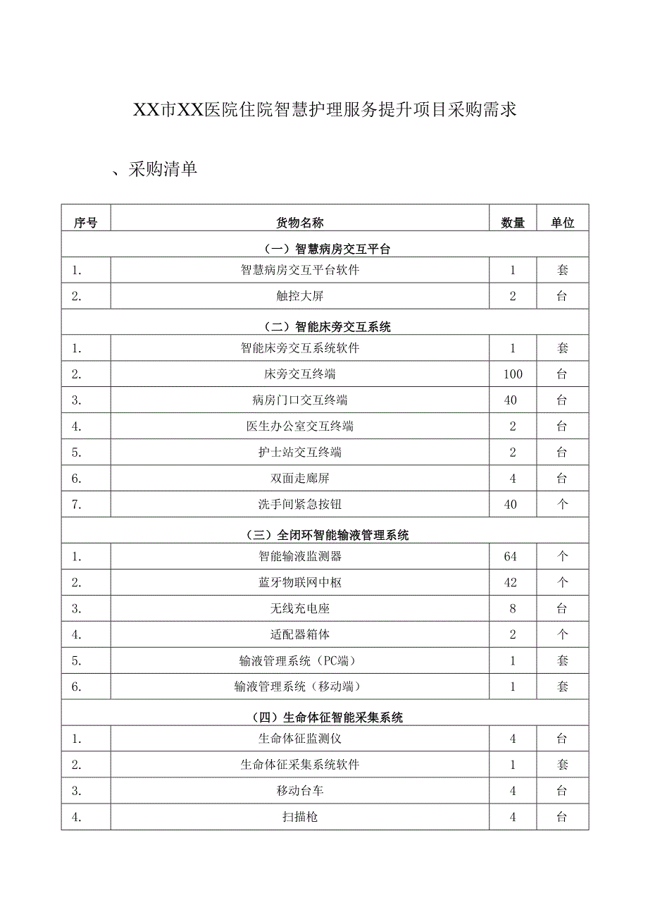 XX市XX医院住院智慧护理服务提升项目采购需求.docx_第1页