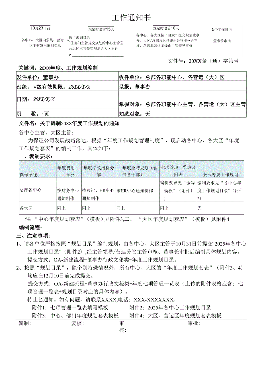 关于编制工作规划的通知.docx_第1页