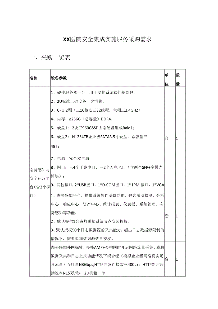 XX医院安全集成实施服务采购需求.docx_第1页