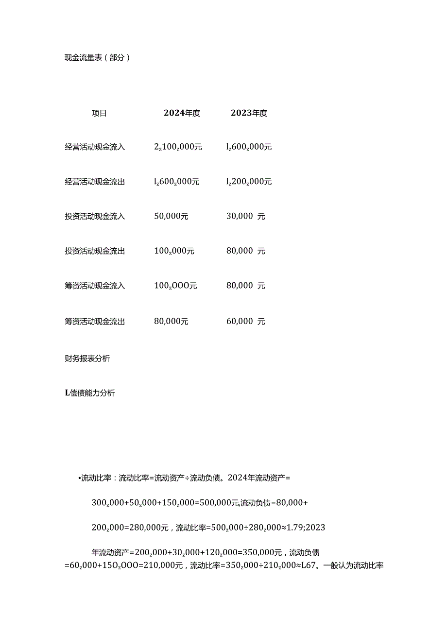 做账实操农庄餐饮行业的财务报表分析.docx_第3页