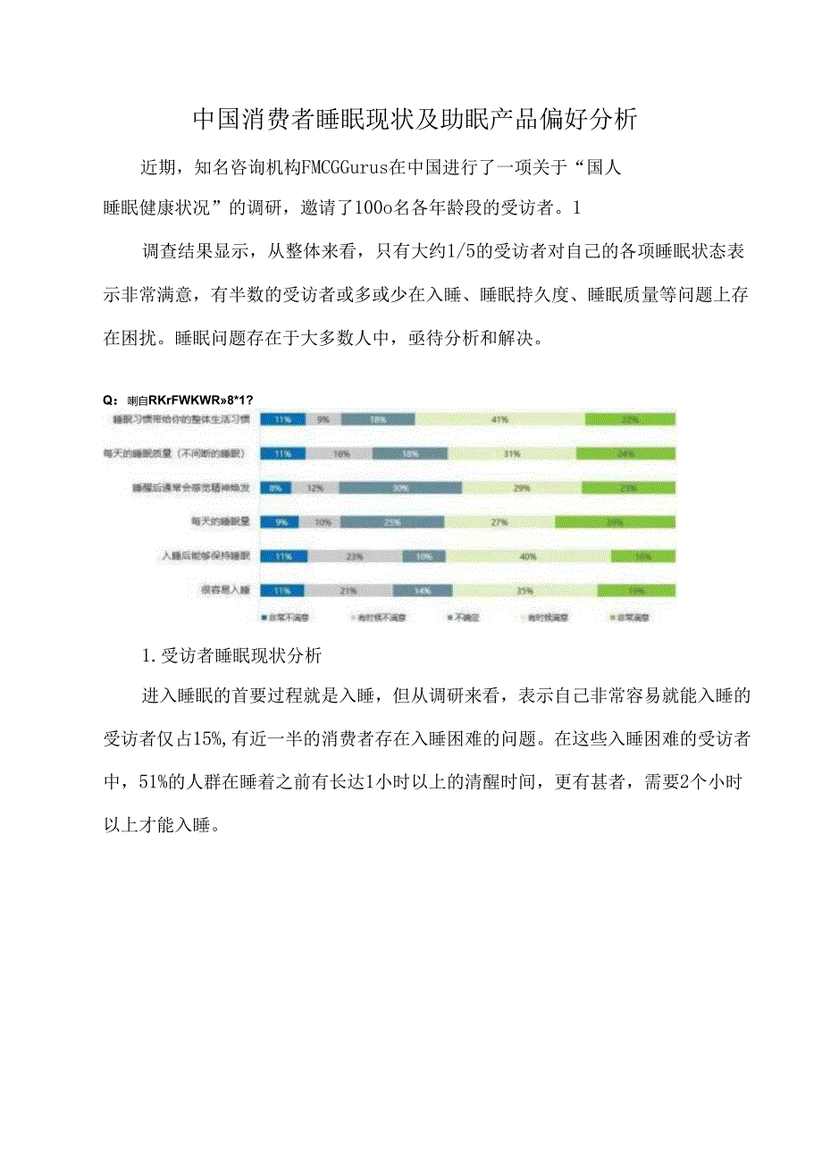 中国消费者睡眠现状及助眠产品偏好分析.docx_第1页