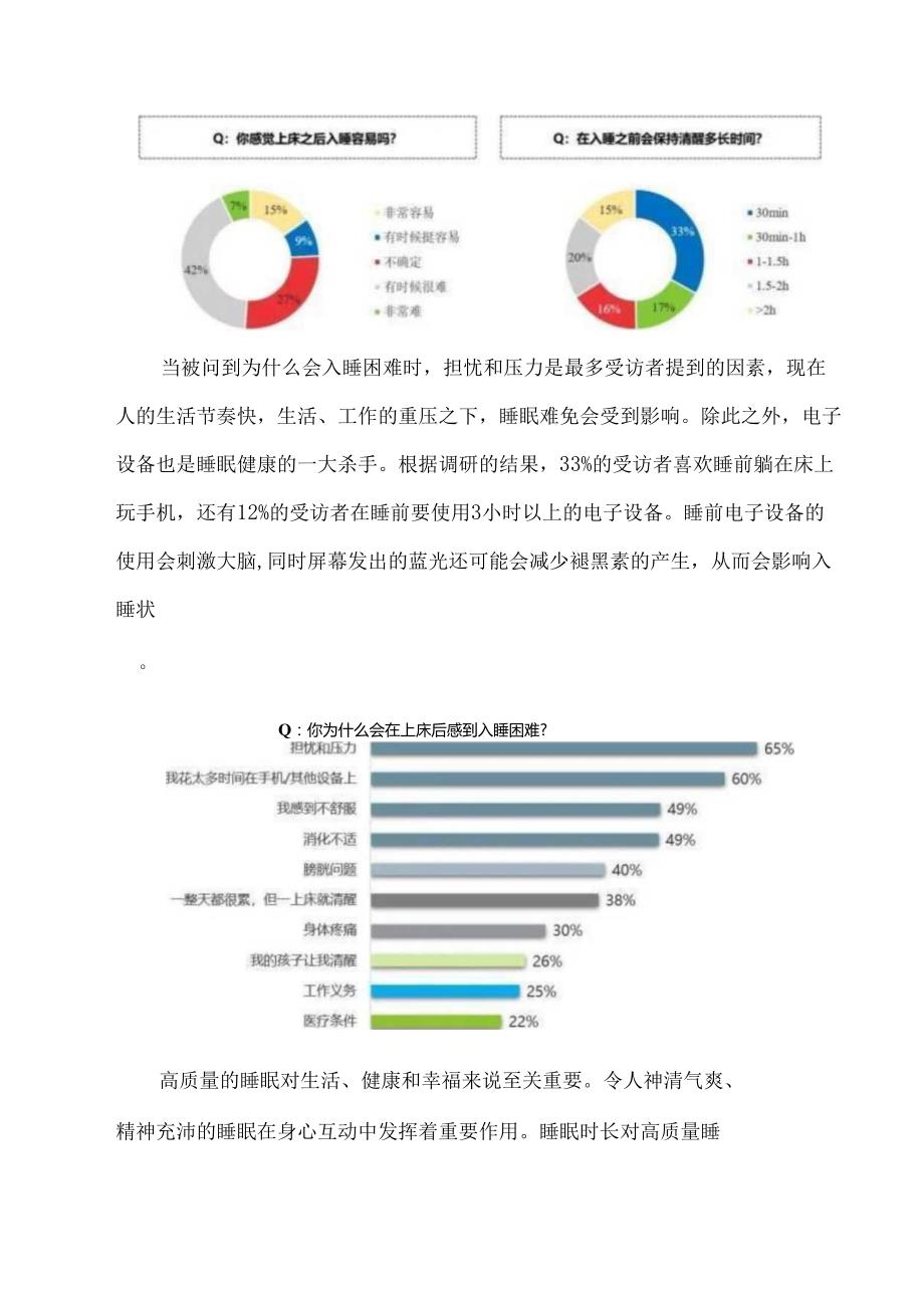 中国消费者睡眠现状及助眠产品偏好分析.docx_第2页