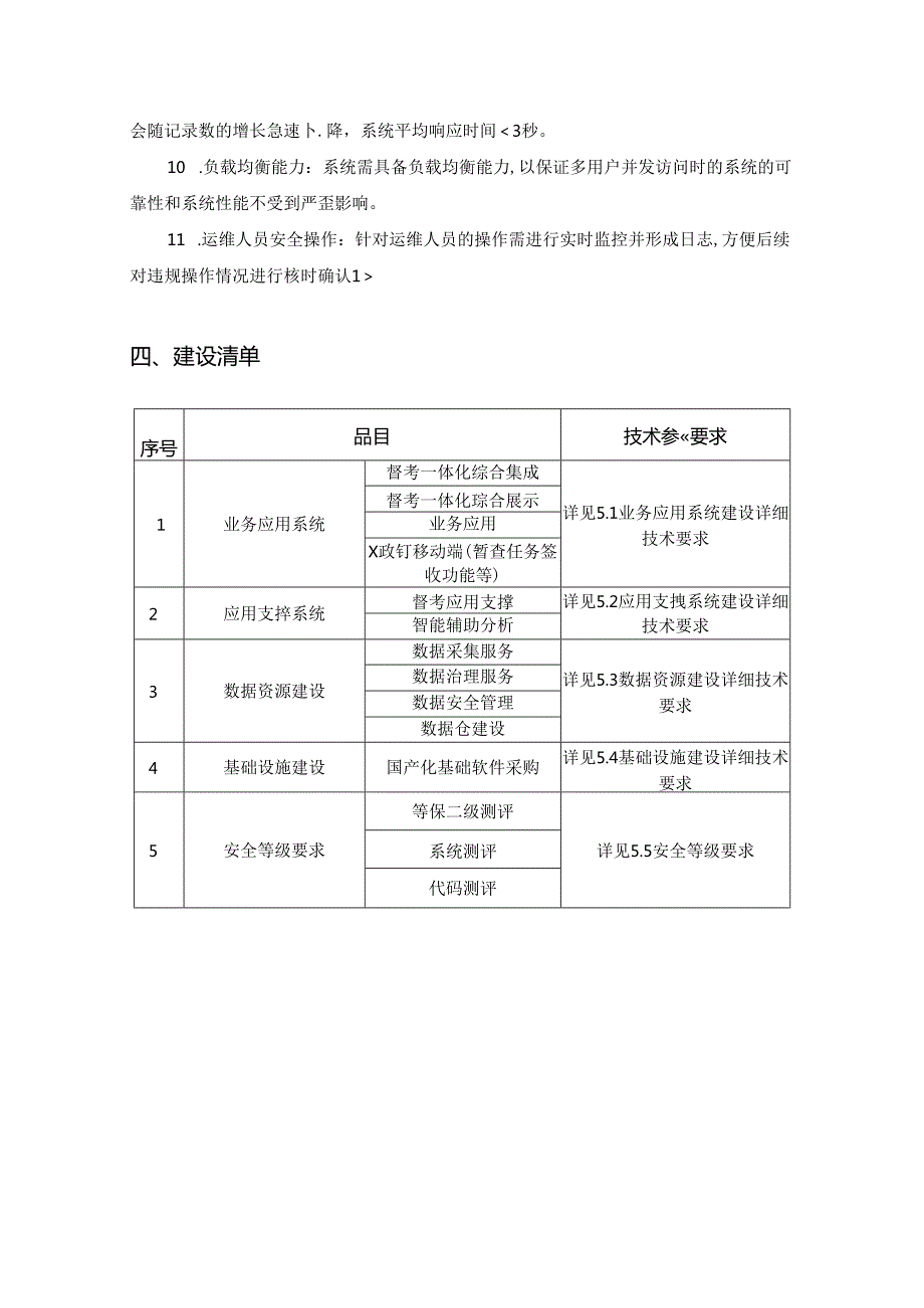 XX区督考一体化应用建设项目需求说明.docx_第3页