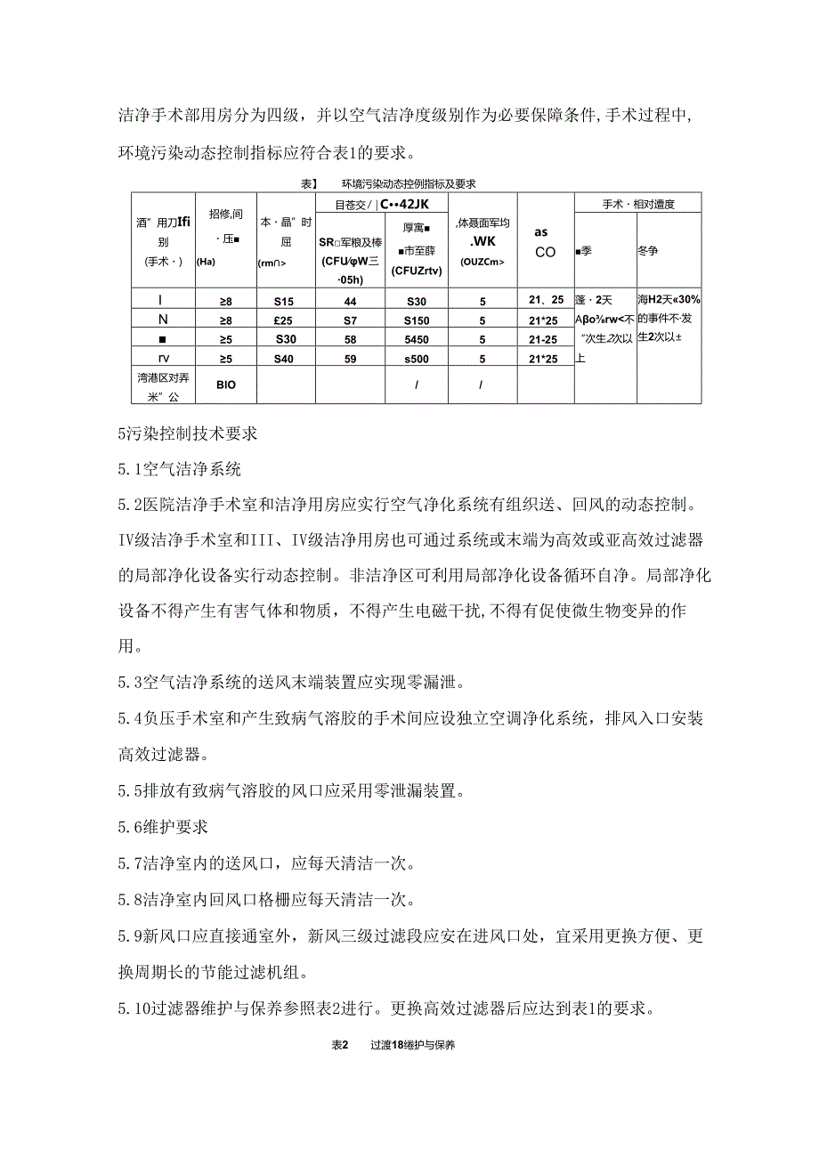 医院洁净手术部污染控制规范.docx_第2页