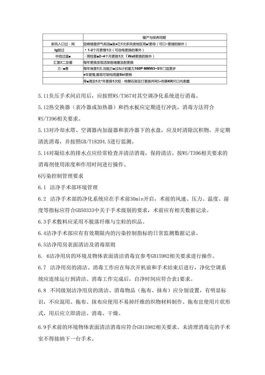医院洁净手术部污染控制规范.docx_第3页
