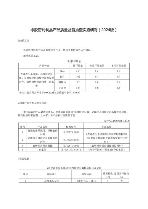 橡胶密封制品产品质量监督抽查实施细则.docx
