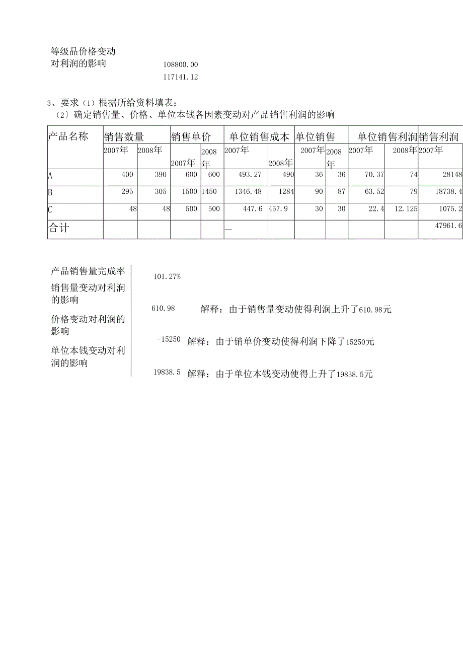 财务分析计算题复习.docx_第1页
