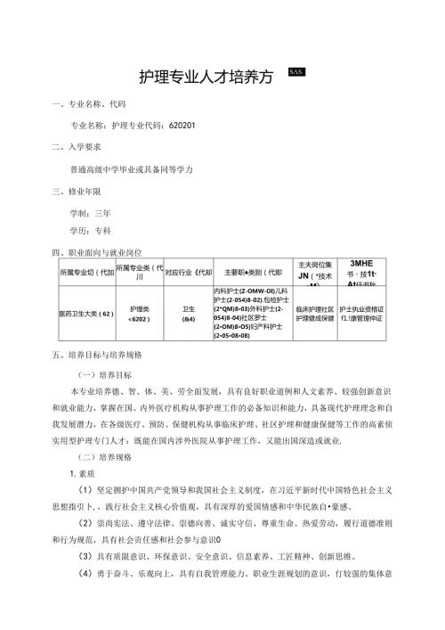 职业技术学院护理专业人才培养方案.docx