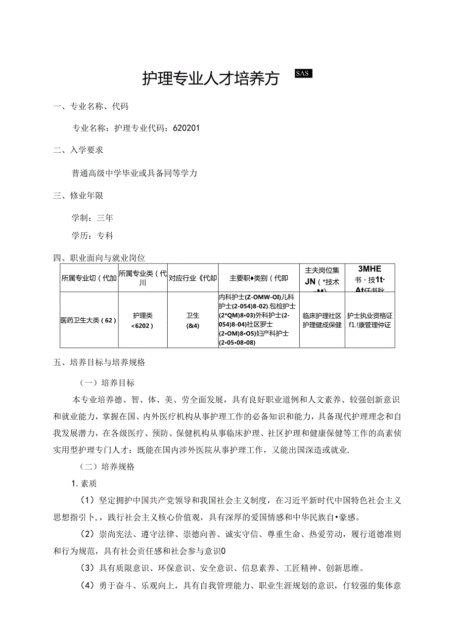 职业技术学院护理专业人才培养方案.docx_第1页