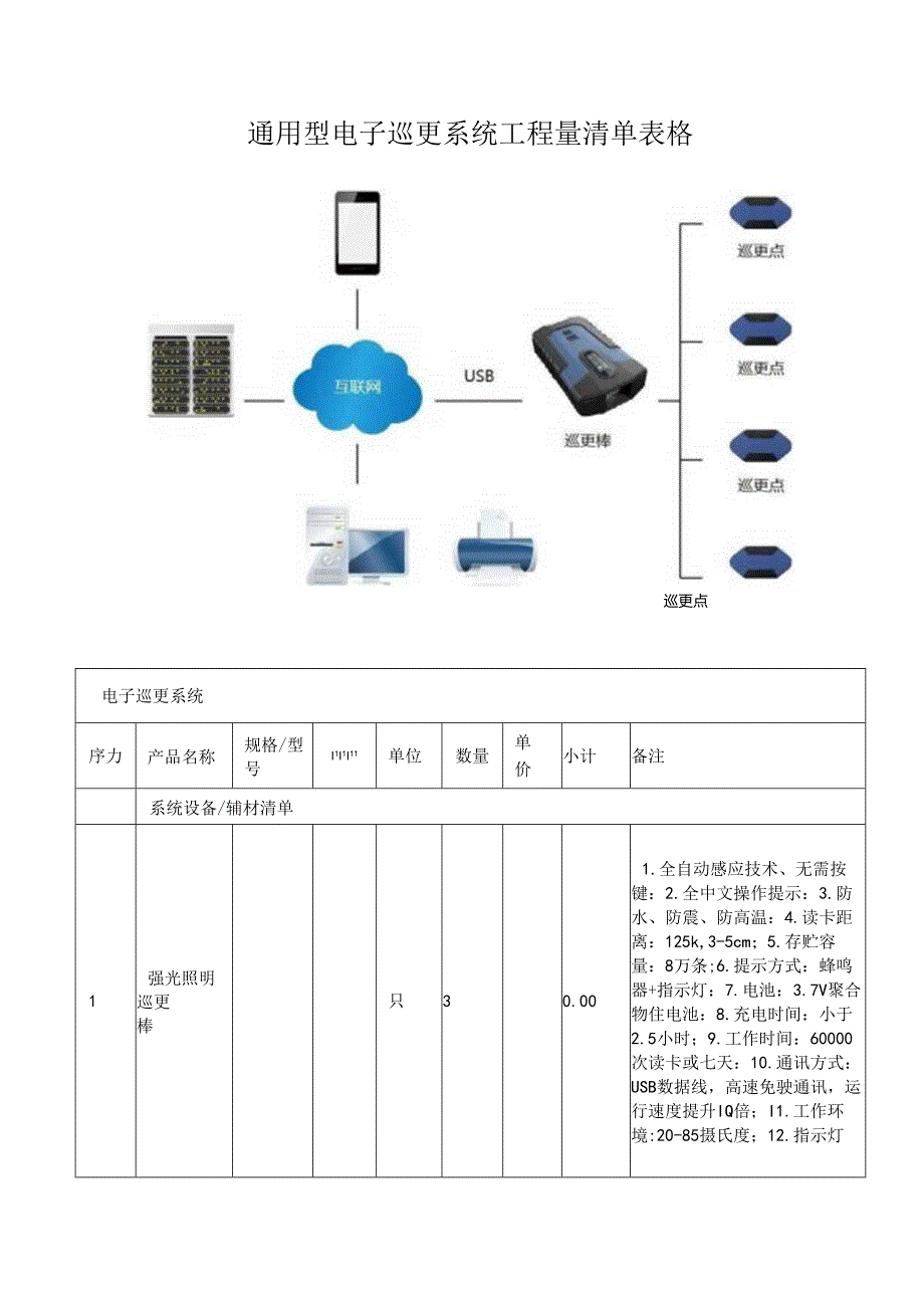 通用型电子巡更系统工程量清单表格.docx_第1页
