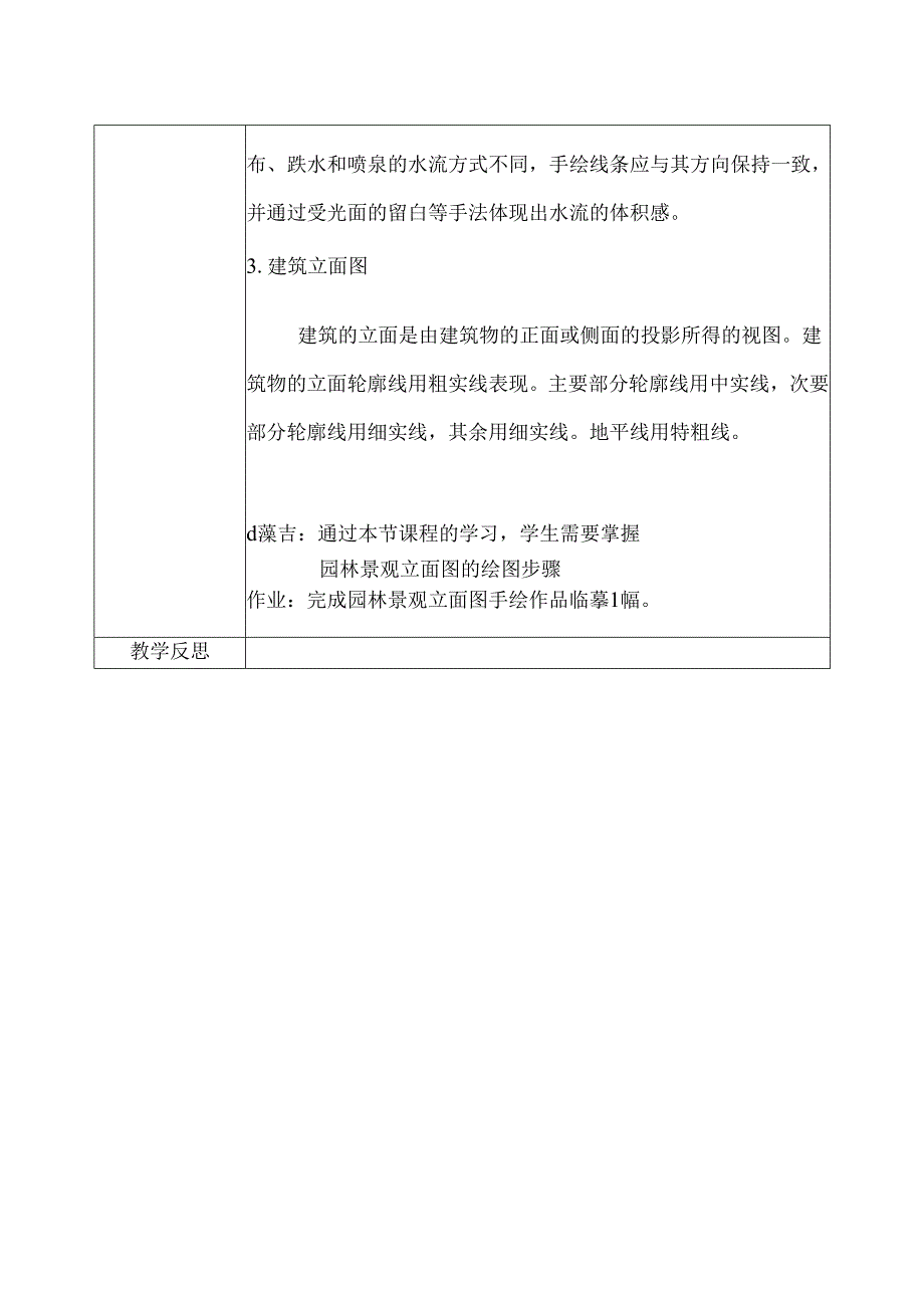 《园林景观手绘技法表现》教案——项目5园林景观立面图表现技法.docx_第2页