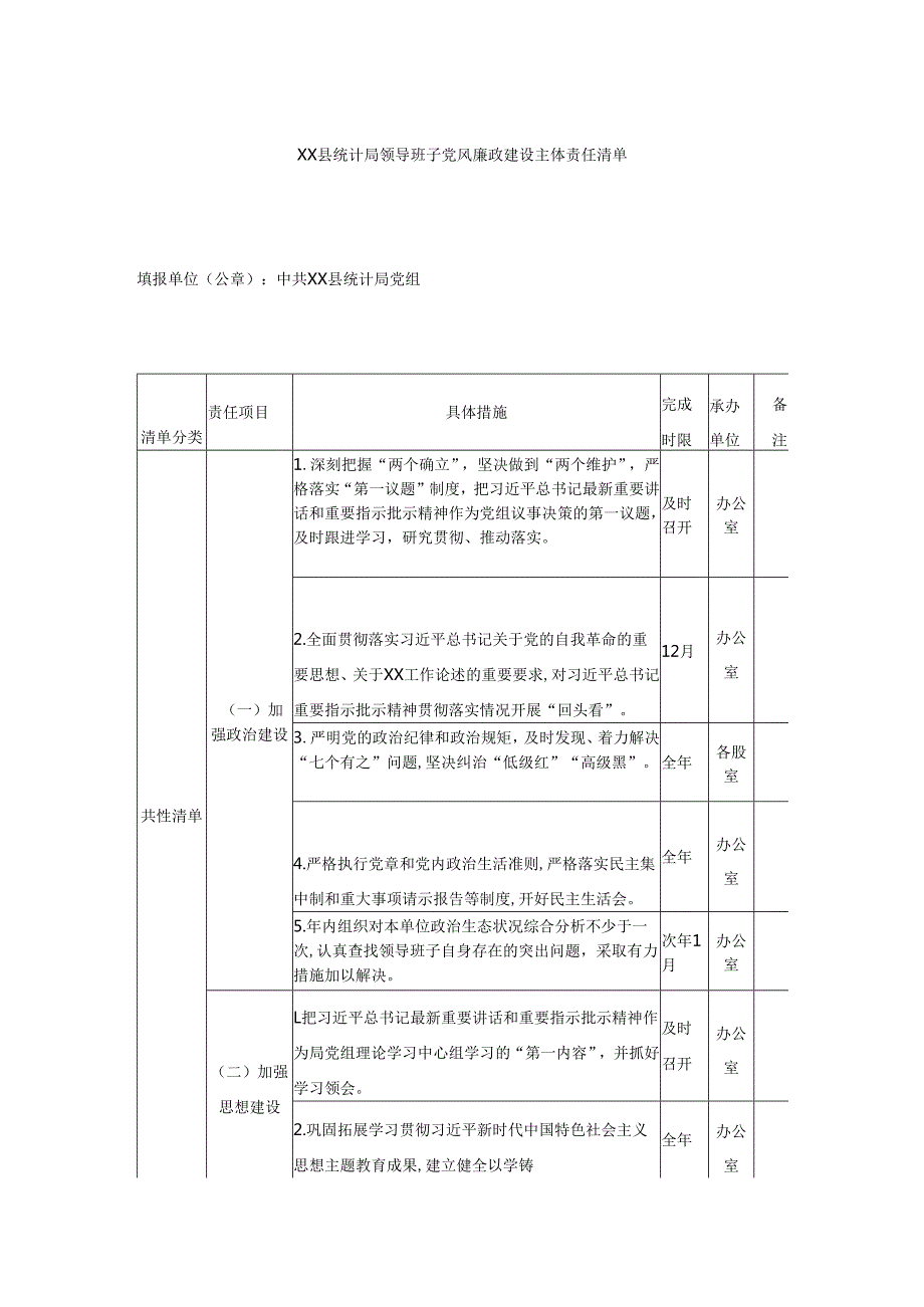 XX县统计局领导班子党风廉政建设主体责任清单.docx_第1页