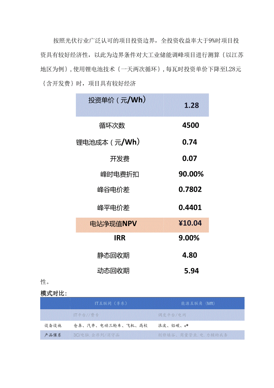 构建储能电站商业及投融资模式的详尽策略.docx_第3页
