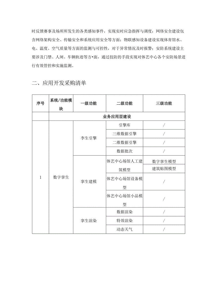 XX区体育赛事数字化应用项目采购需求.docx_第3页