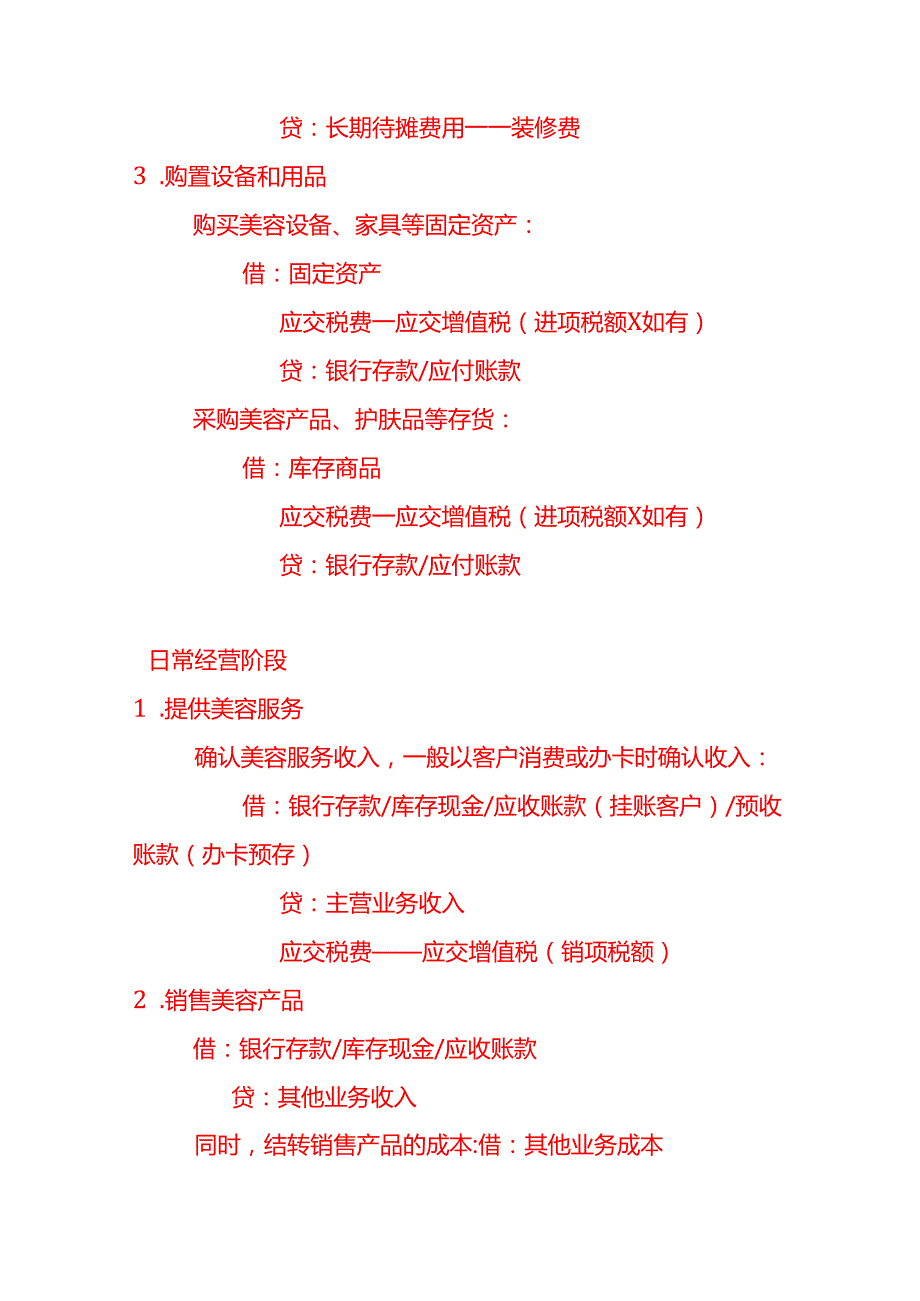 做账实操美容院的账务处理示例.docx_第2页