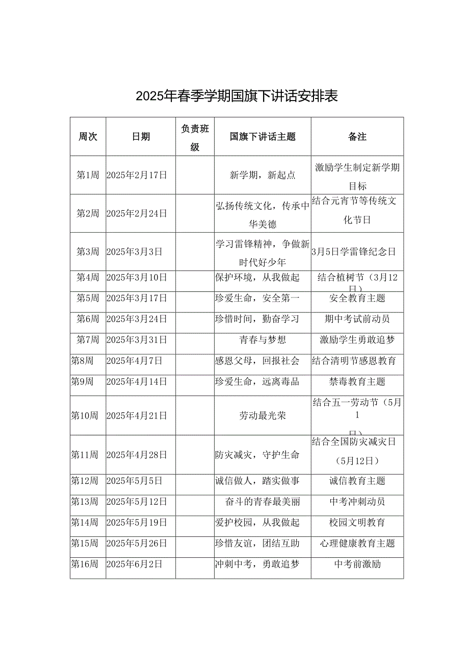2025年季学期国旗下讲话安排表.docx_第1页