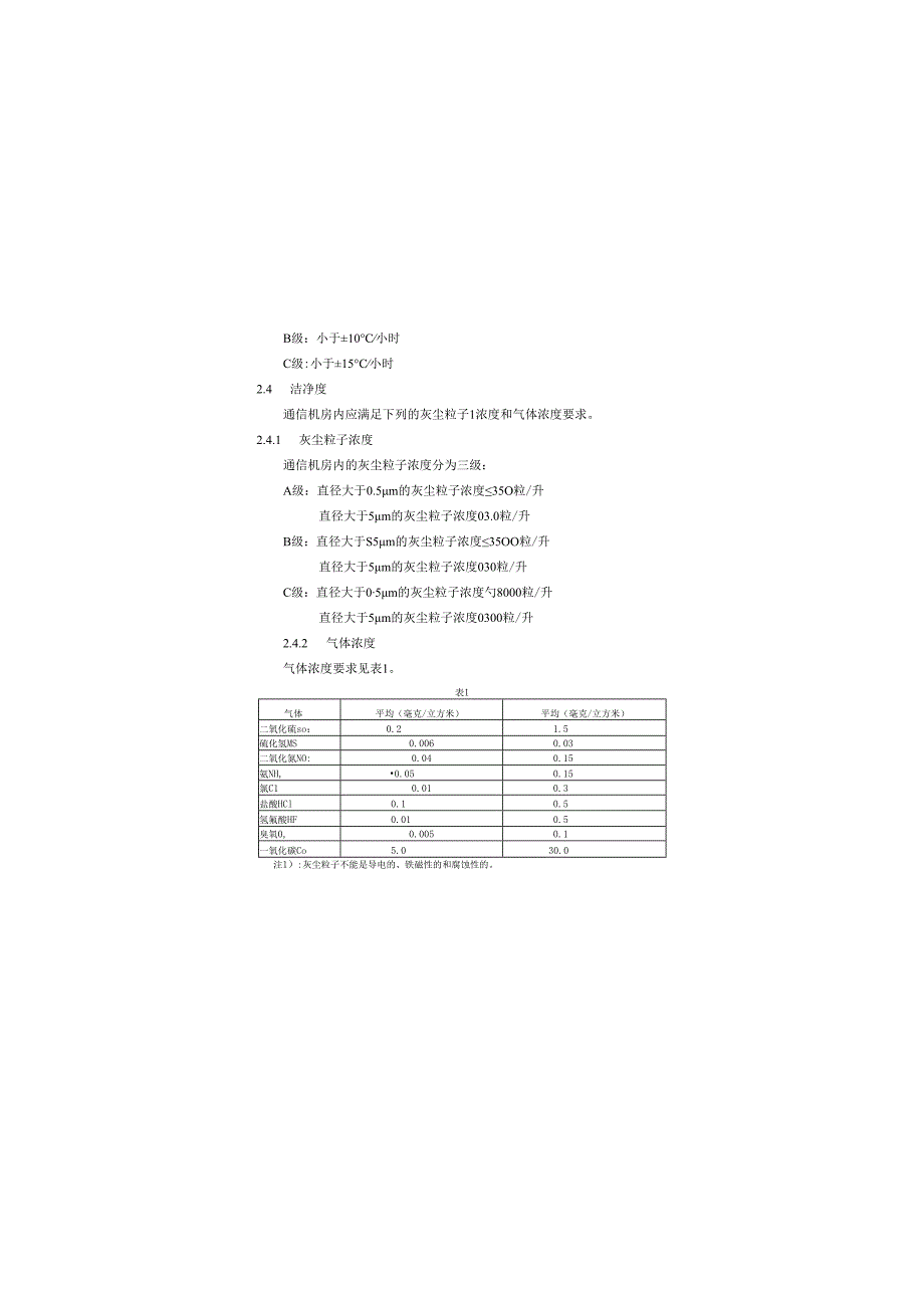 GF 0141995通信机房环境条件(暂行规定).docx_第3页