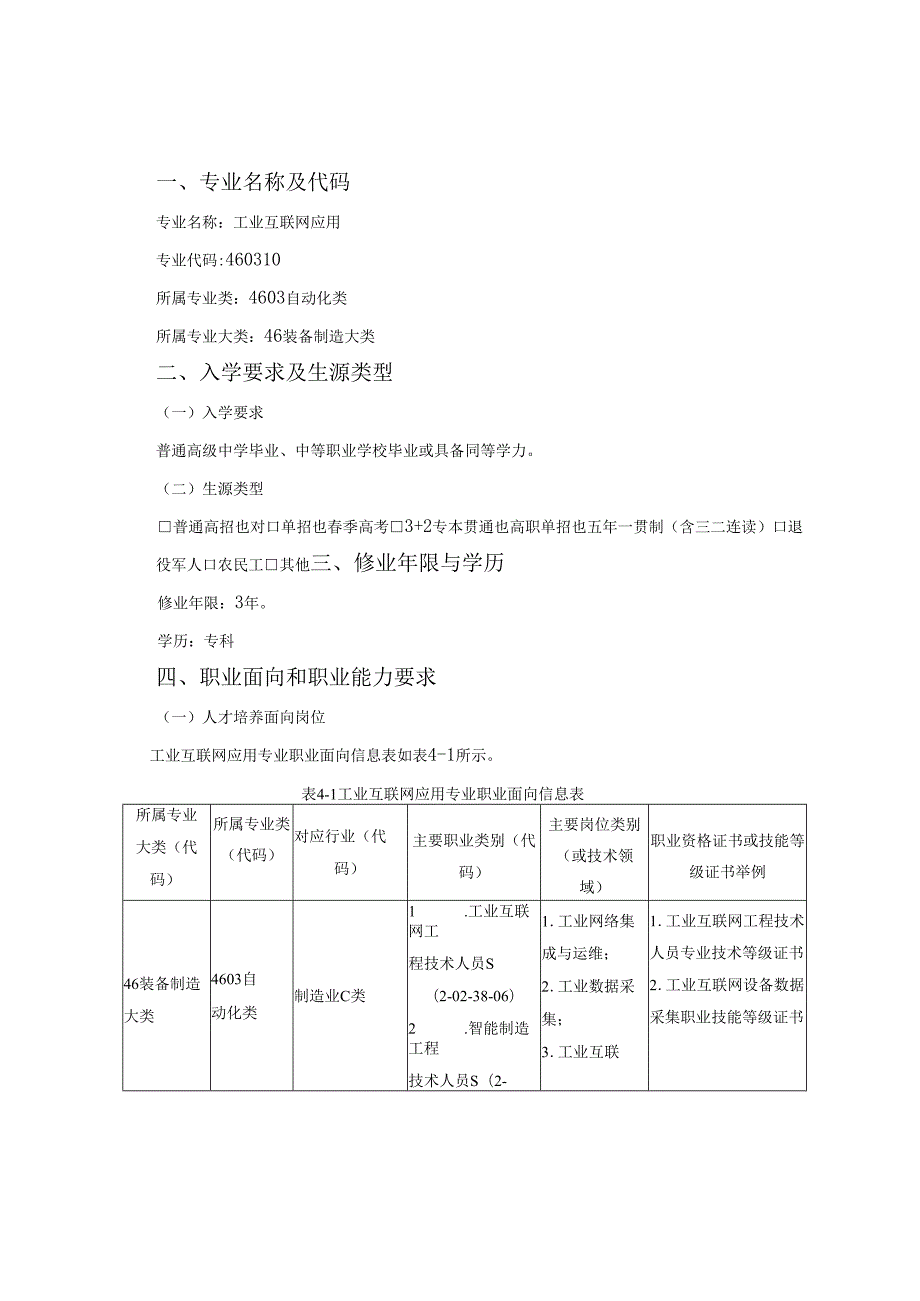 2023级工业互联网应用专业人才培养方案.docx_第2页